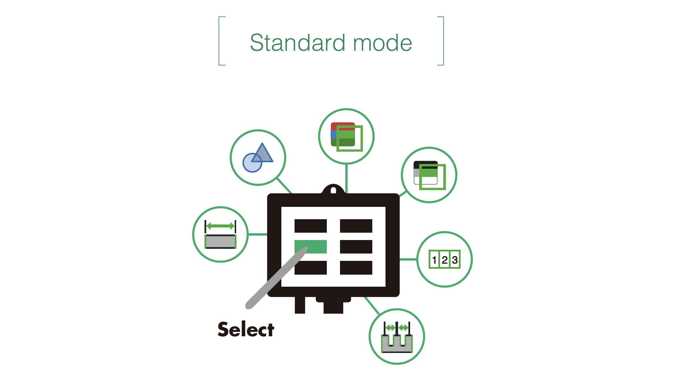 Standard non AI vision system tools