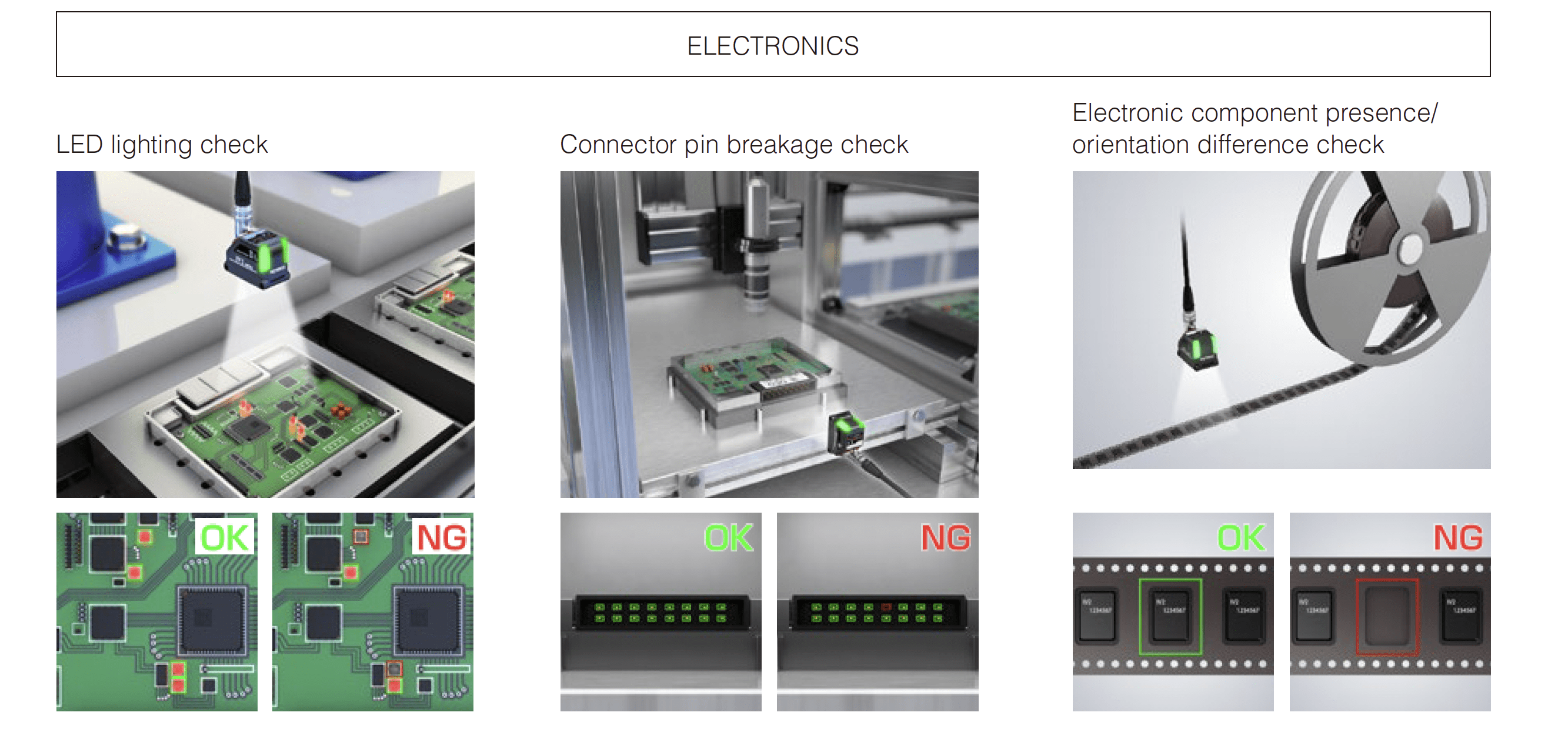 Electronics vision applications AI 2
