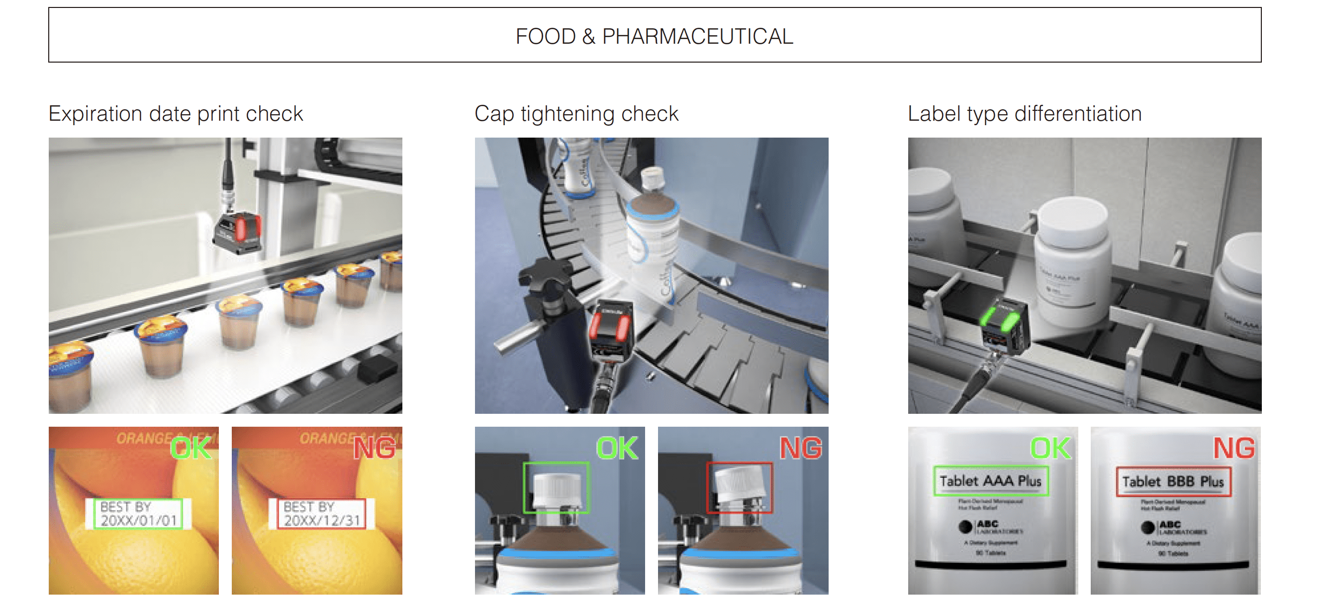 Food and Pharma vision applications AI 2