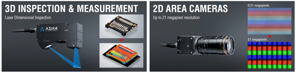 2d and 3d vision inspection cameras