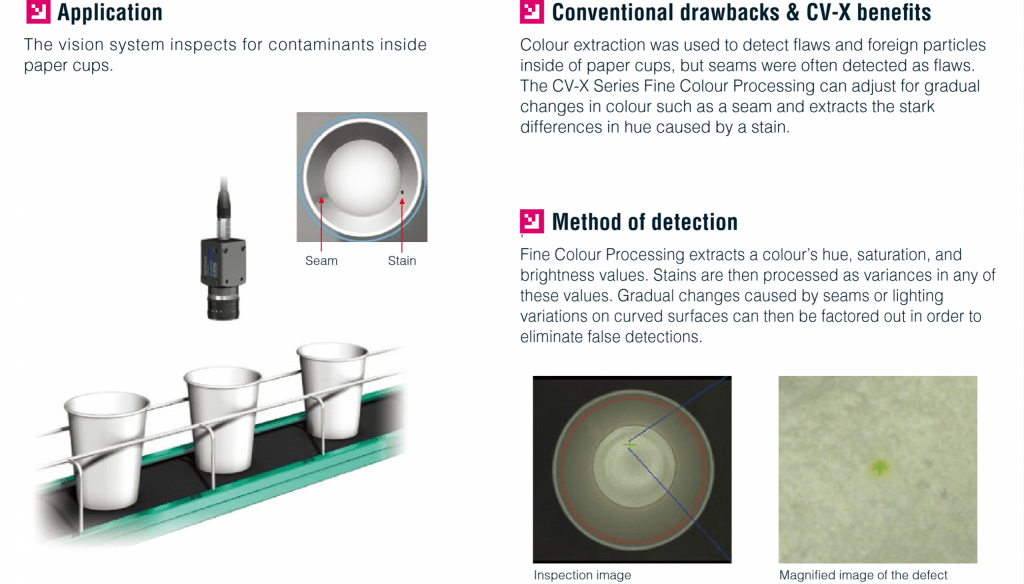 Container inside vision inspection