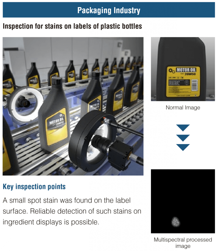 Oil Container Inspection