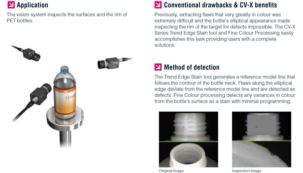 vision inspection PET bottle flaws