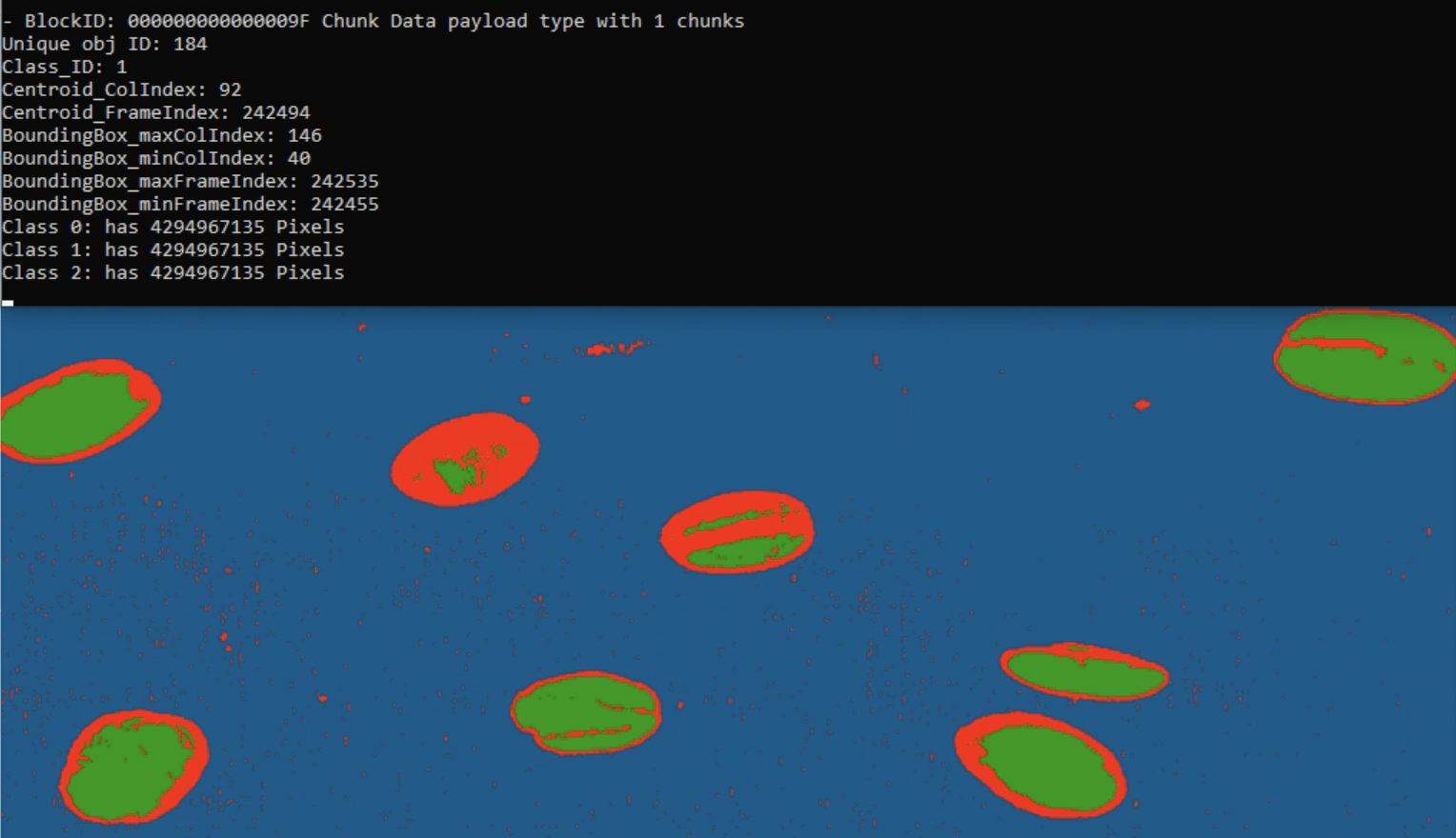 Coffee Beans Hyperspectral imaging results fraud detection